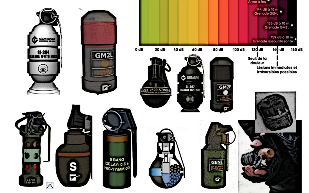 Nouvelles du front du maintien de l’ordre : grenades offensives, bombes tactiques et torture électrique [part 3]